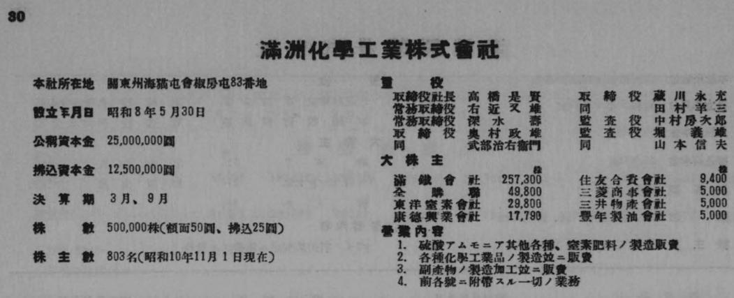 大连大化集团全称,大连大化集团破产重组现在怎样