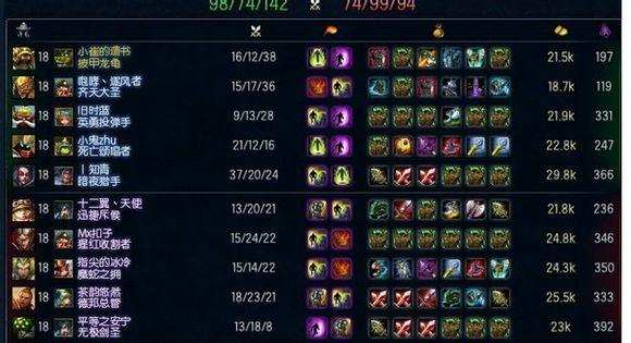 lol最恐怖的六个阵容,lol十大恶心阵容