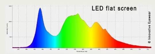 澳洲caruso品牌怎么样,澳洲childprotection