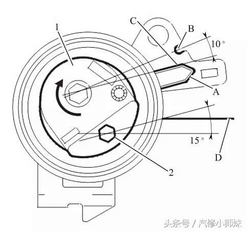 07年标致3072.0正时记号图解,13年标志307手动挡正时教程