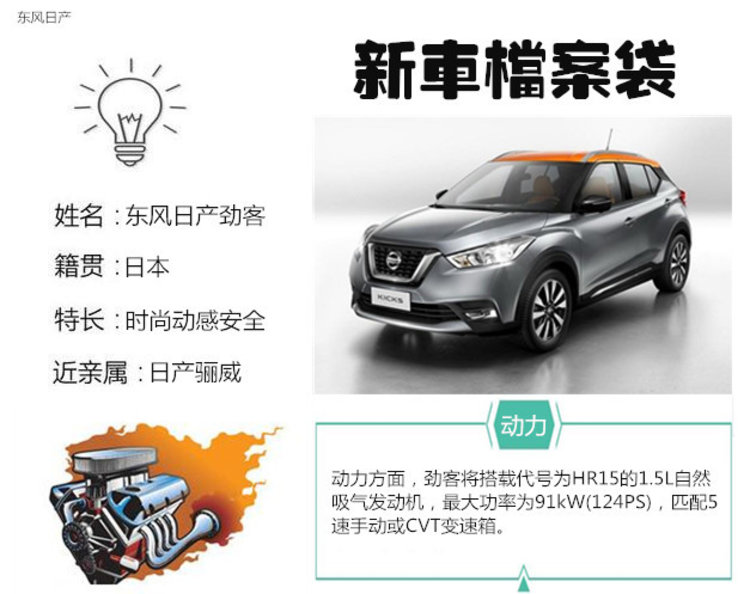 日产劲客和新款荣放哪个好,劲客和传祺gs4买哪个