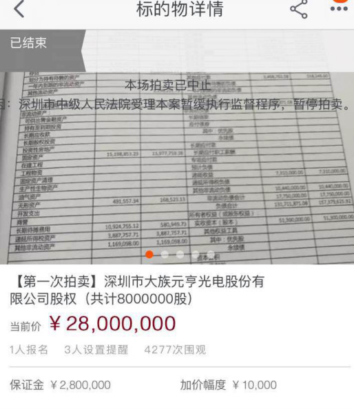 且看藏在新三板里的悲喜剧