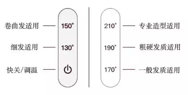 范冰冰罕见短发造型曝光,范冰冰换短发造型