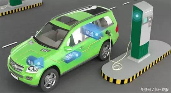 阜阳电动汽车充电桩规划,阜阳新能源规划