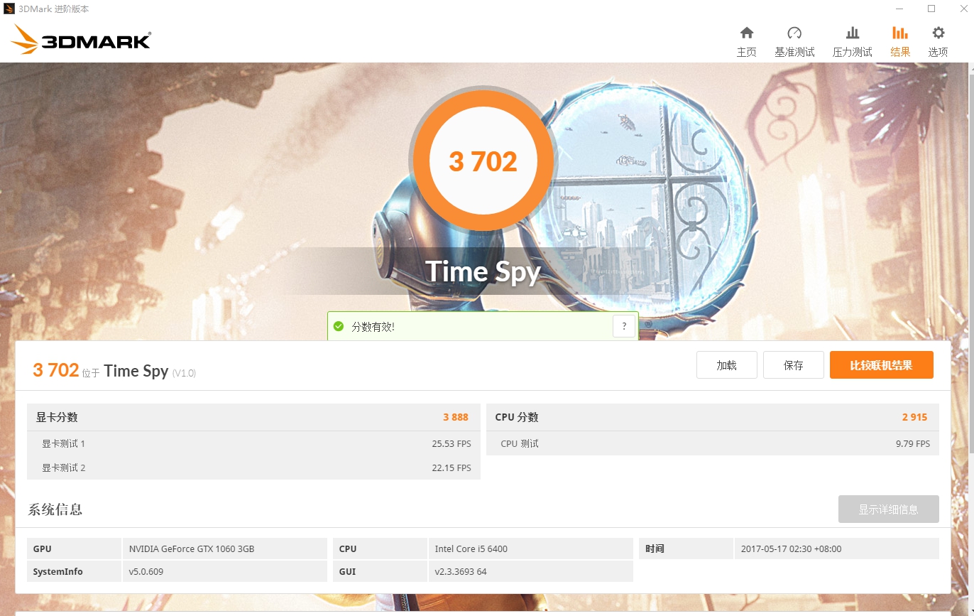 gtx10606g网驰怎么样,gtx1060独显大概什么水平