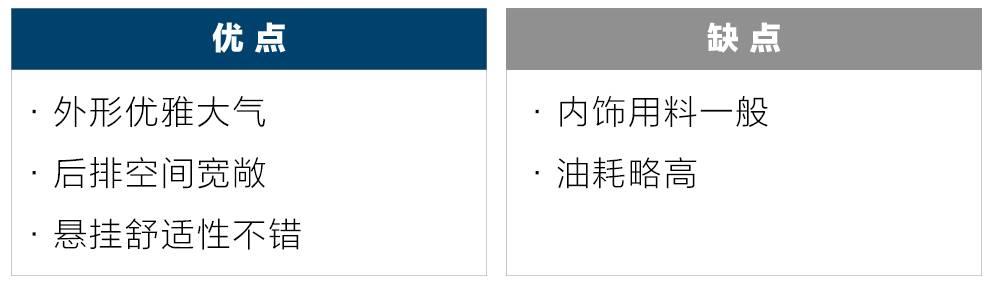 led大灯和矩阵式led大灯亮度对比,led和激光大灯哪个节能