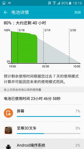 最顶级的三星手机,三星最良心的一款手机