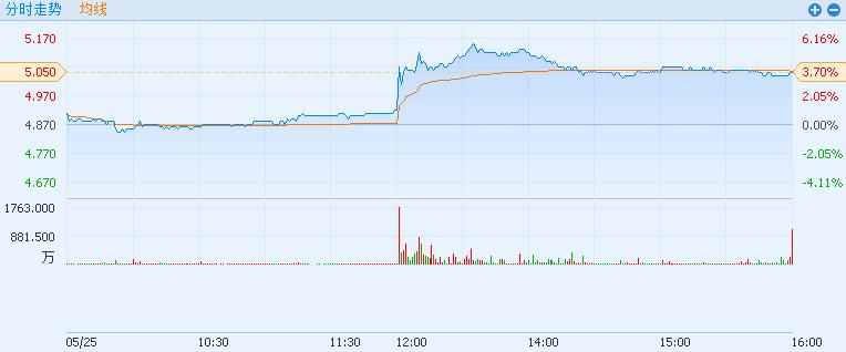 00990联想集团,联想最近10年的营收