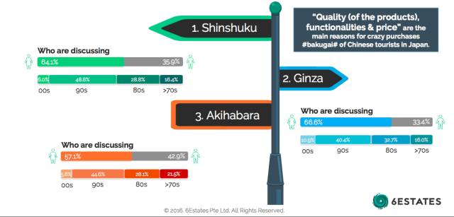 进入龙的世界|日本人是这么给中国游客画像的……