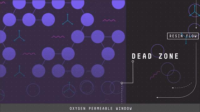 匹克态极3d打印,匹克3d打印鞋有几款