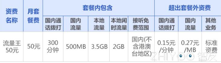 王宝强简约卡点,王宝强卡点模板9张