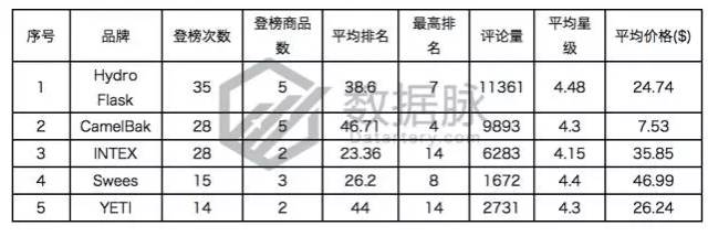 指尖陀螺火了,指尖陀螺还有市场吗