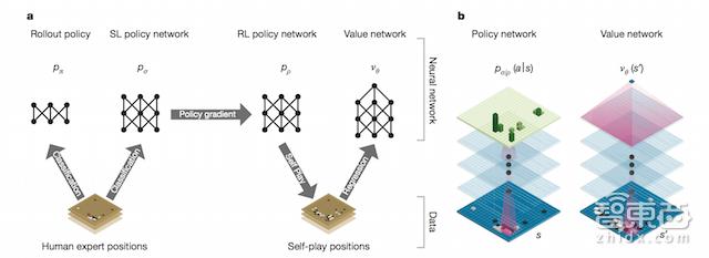 柯洁与alphago的围棋人机大战结局,围棋人机大战柯洁不敌alphago
