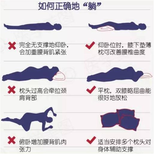 办公室久坐腰痛锻炼,久坐办公室腰痛怎么办