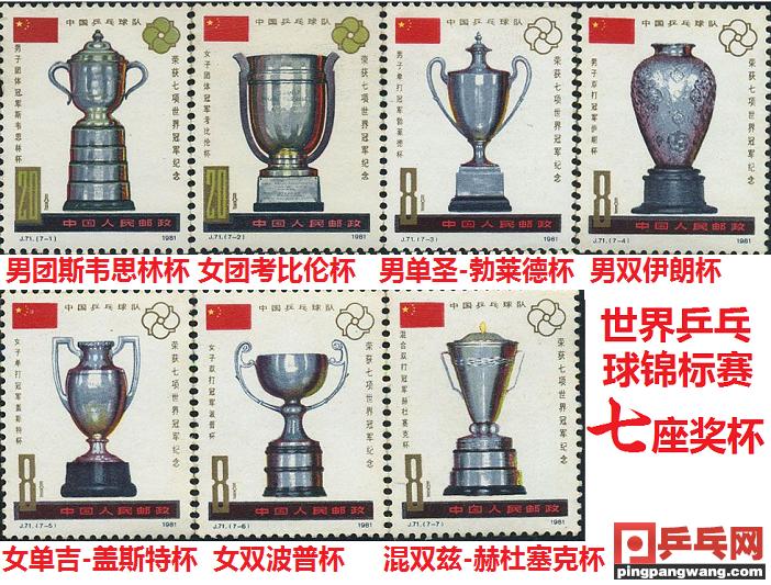 世乒赛圆满落幕,世乒赛各项冠军奖杯都是什么杯