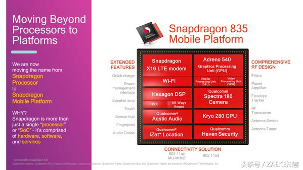 小米6还值得买吗,小米6目前还值得入手么