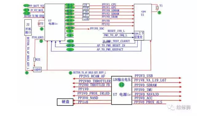 苹果6s进水充不上电怎么回事,苹果6s进水不充电是什么原因