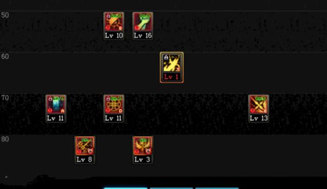 dnf审判基础精通流奶爸还能玩吗,dnf基础精通流奶爸最新