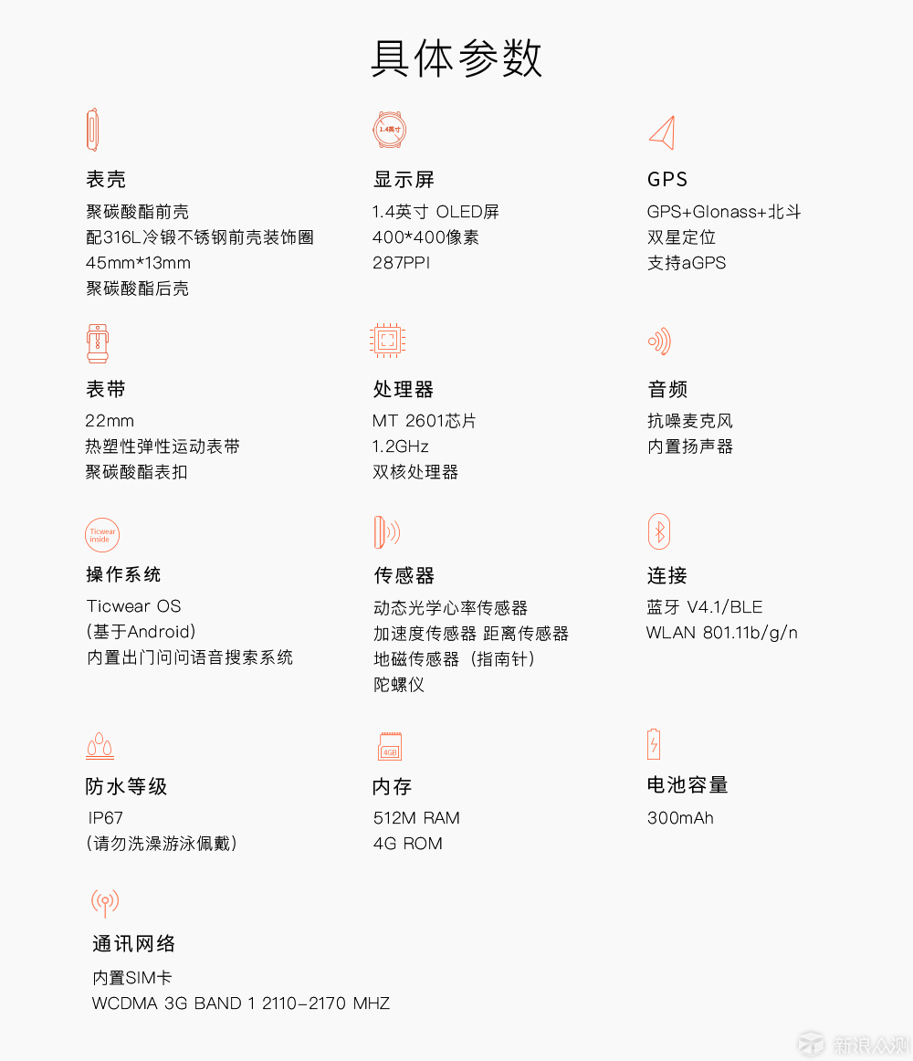 功能丰富全面，运动诚意不足ticwatchs试用体验