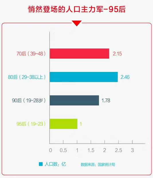 干货20分钟搞懂时态,一分钟看懂100个干货