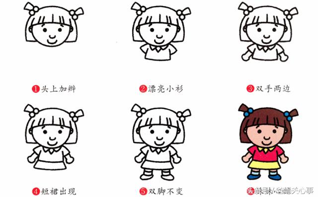 简笔画人物入门全身,简笔画之人物