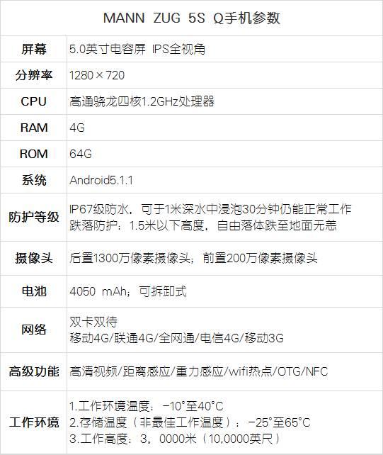 高配炫酷三防手机推荐,500元超长续航三防手机
