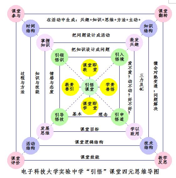 都说它是大学里的中学、中学里的大学！科大实验究竟牛在哪里？
