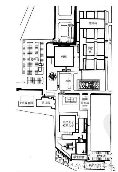 核医学科设计平面图,核医学和放射治疗技术