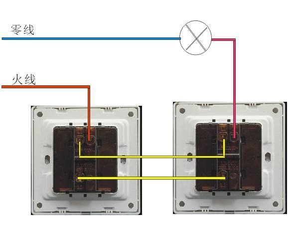 卧室有必要装双控开关吗,新房装修可以提前装双控开关吗