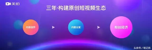 短视频背后的五大逻辑是什么样的,短视频的定义和发展趋势