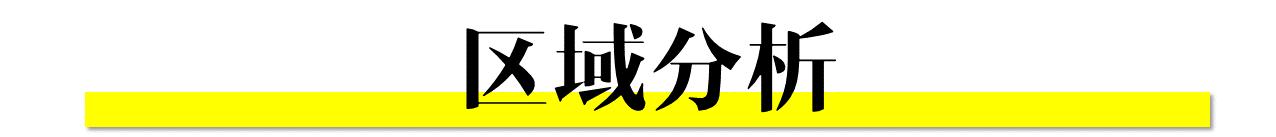 泉州市楼市成交,泉州楼市最新报价