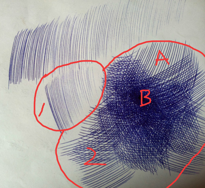 绘画基础教程新手入门,绘画基础教程人物小狗