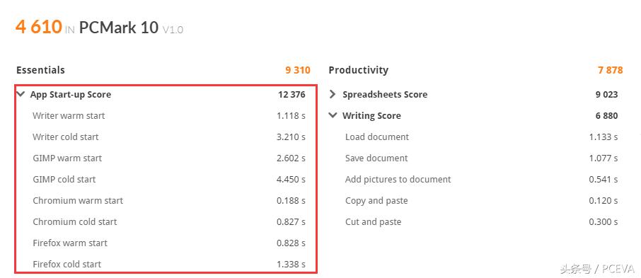 把鲁大师卸载后电脑变卡了,把鲁大师删了会怎样