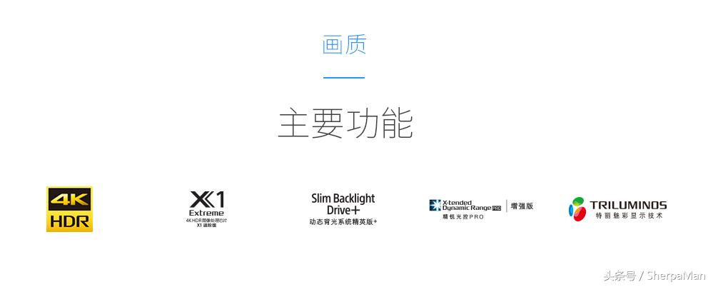 王思聪的索尼电视是4k吗,王思聪同款索尼电视机100多万