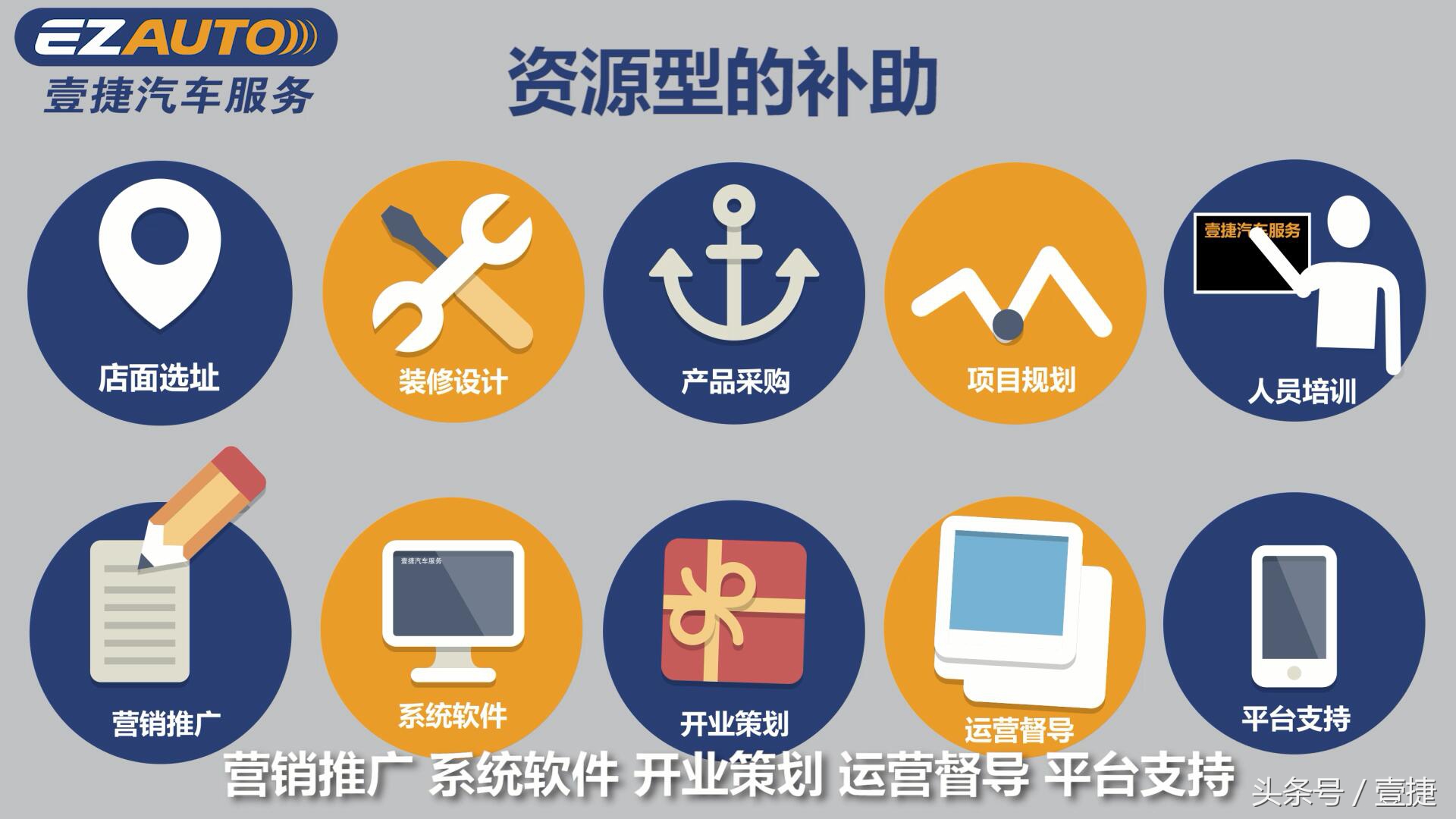 澹规嵎姹借溅鏈嶅姟杩為攣鏈夐檺鍏徃,鍔犵洘澹规嵎姹借溅鏈嶅姟鍒╂鼎鎬庢牱