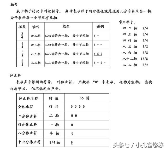 葫芦丝低音1234567,葫芦丝1234567中音练习