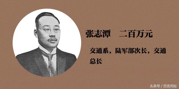 民国第一任真正的总统,最有钱的民国总统