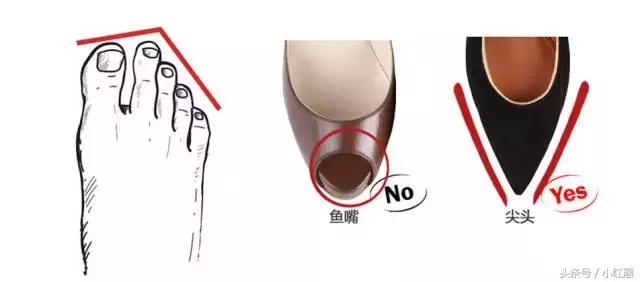 怎么根据脚型选择鞋子,不同脚型适合的鞋子