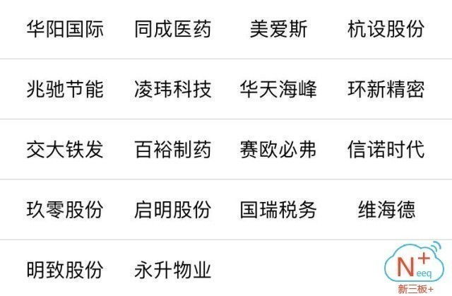 新三板创新层多久能上市,新三板精选层概念股一览表