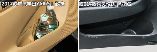 起亚k2和丰田致炫哪个好,起亚k2和丰田致享