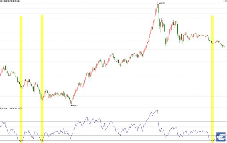 坚持吧总会有收获,坚持吧总能熬过去