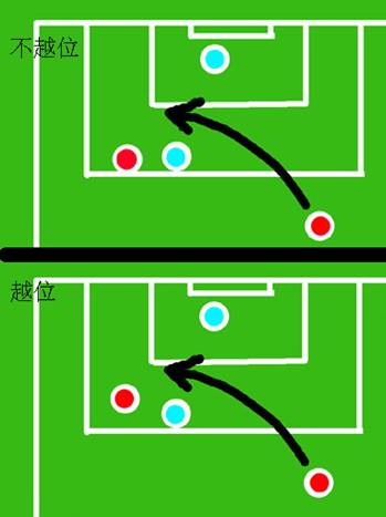 足球小常识30字小学生,足球小常识100个视频