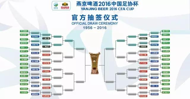 丽江嘉云昊足球俱乐部官网,丽江嘉云昊最新信息