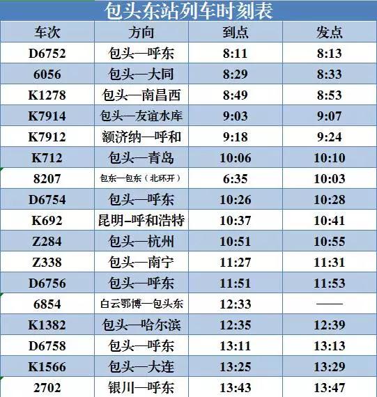 最新列车运行图包头站,包头列车到站时刻表最新