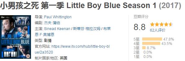 最近好看的英剧,近期最好看的英美剧