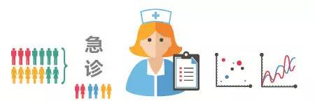 实话实说｜王小六来曹妃甸区医院看病了