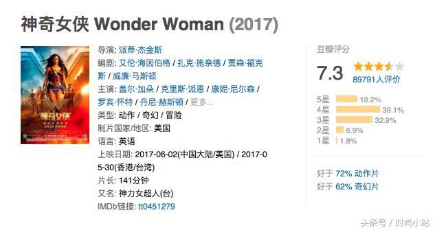 神奇女侠盖尔·加朵杂志写真大赏,盖尔加朵有多适合神奇女侠