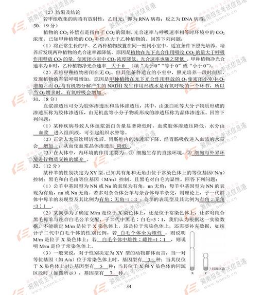 2017年高考理综全国卷2,2017年理综真题全国一卷