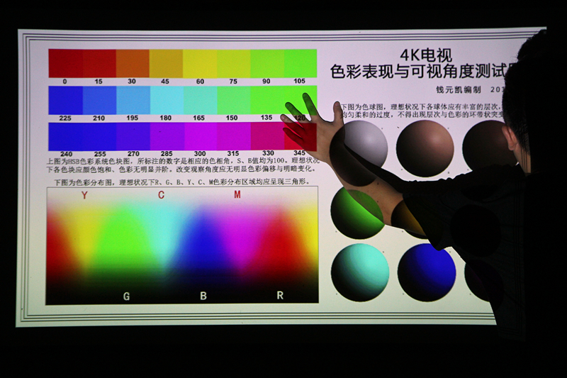 坚果睿途r8投影仪怎么用,坚果投影仪睿途r8死机