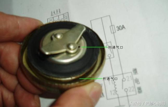 汽车发动机上不能堵塞的孔,当孔堵塞时,会有缩短零部件寿命等问题,产生种种不良后果